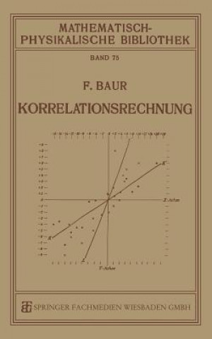 Carte Korrelationsrechnung Franz Baur