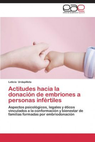 Carte Actitudes hacia la donacion de embriones a personas infertiles Leticia Urdapilleta