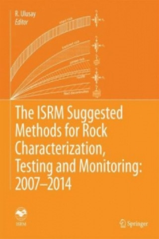 Carte ISRM Suggested Methods for Rock Characterization, Testing and Monitoring: 2007-2014 R. Ulusay