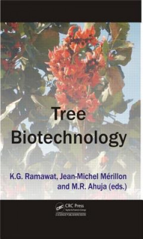 Carte Tree Biotechnology Kishan Gopal Ramawat