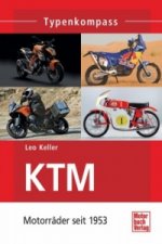 Carte KTM Leo Keller