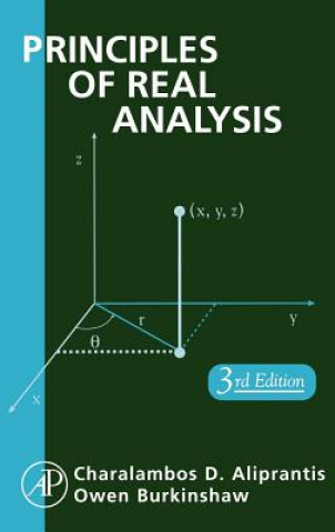 Βιβλίο Principles of Real Analysis Charalambos D. Aliprantis