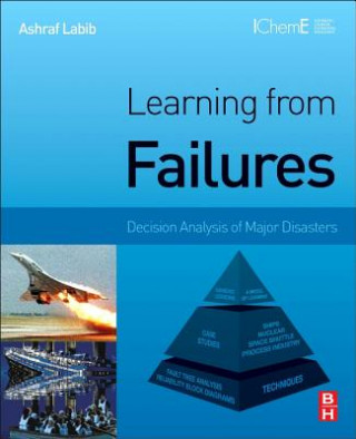 Kniha Learning from Failures Ashraf Labib