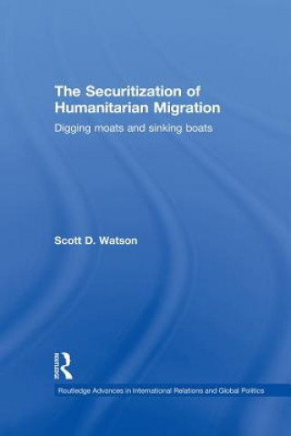 Carte Securitization of Humanitarian Migration Scott D. Watson