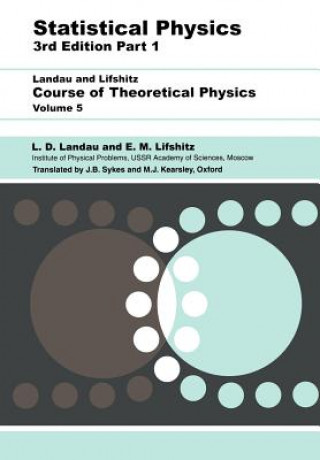 Kniha Statistical Physics L.D. Landau