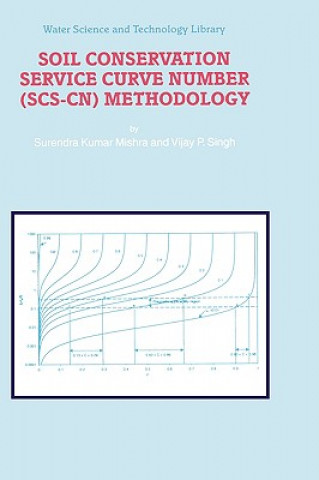 Książka Soil Conservation Service Curve Number (SCS-CN) Methodology S. K. Mishra