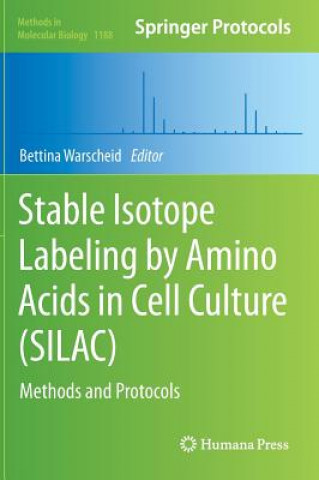 Carte Stable Isotope Labeling by Amino Acids in Cell Culture (SILAC) Bettina Warscheid