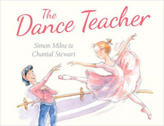 Carte Dance Teacher Simon Milne