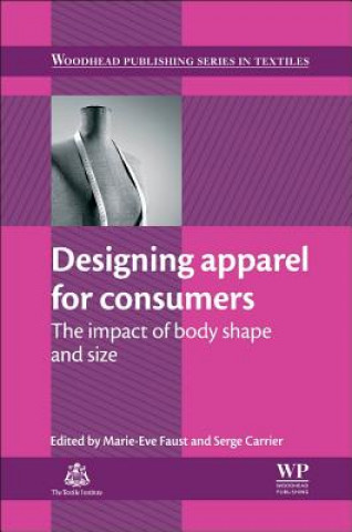 Carte Designing Apparel for Consumers M-E Faust