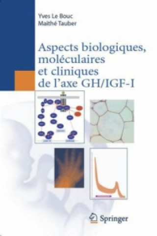 Carte Aspects biologiques, moléculaires et cliniques de l axe GH/IGF-I Yves Le Bouc