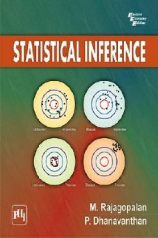 Carte Statistical Inference M Rajagopalan