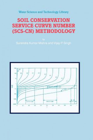 Könyv Soil Conservation Service Curve Number (SCS-CN) Methodology S. K. Mishra