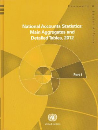 Könyv National accounts statistics 2012 United Nations: Department Of Economic a