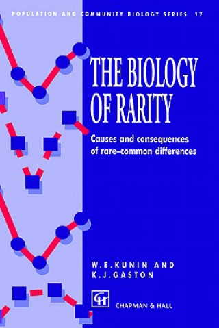 Kniha The Biology of Rarity W. E. Kunin