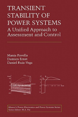 Книга Transient Stability of Power Systems Mania Pavella