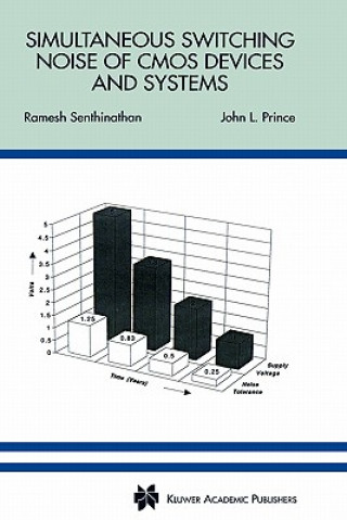 Carte Simultaneous Switching Noise of CMOS Devices and Systems Ramesh Senthinathan