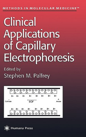 Книга Clinical Applications of Capillary Electrophoresis Stephen M. Palfrey