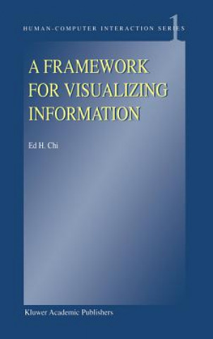 Kniha Framework for Visualizing Information E. H. Chi