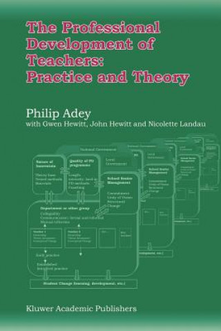 Kniha Professional Development of Teachers: Practice and Theory Philip Adey