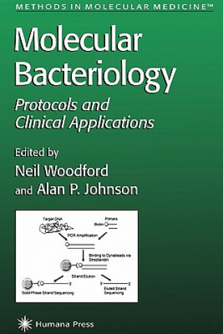 Carte Molecular Bacteriology: Protocols and Clinical Applications Neil Woodford