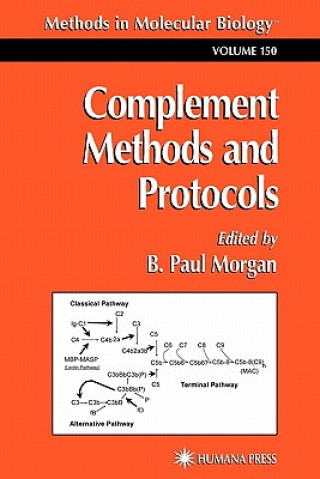 Kniha Complement Methods and Protocols B. Paul Morgan