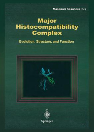 Carte Major Histocompatibility Complex M. Kasahara