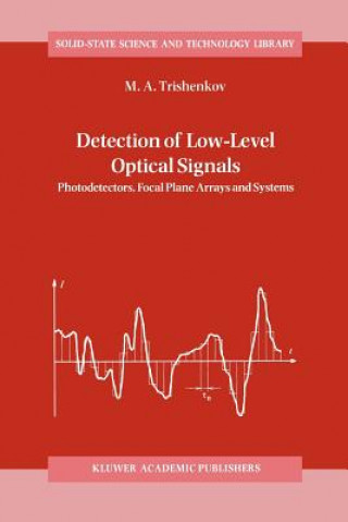 Kniha Detection of Low-Level Optical Signals M. A. Trishenkov