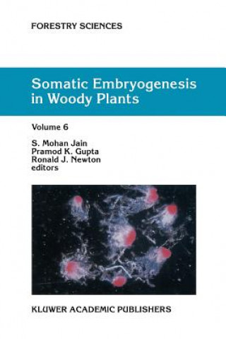 Carte Somatic Embryogenesis in Woody Plants Shri Mohan Jain