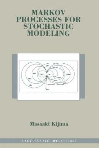 Carte Markov Processes for Stochastic Modeling Masaaki Kijima