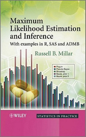 Knjiga Maximum Likelihood Estimation and Inference - With Examples in R, SAS, and ADMB Russell B. Millar
