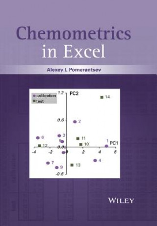 Kniha Chemometrics in Excel Alexey L. Pomerantsev