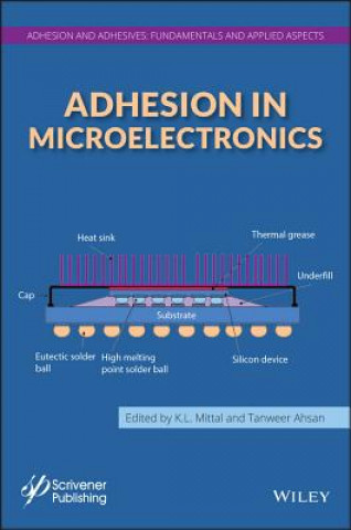 Книга Adhesion in Microelectronics K. L. Mittal