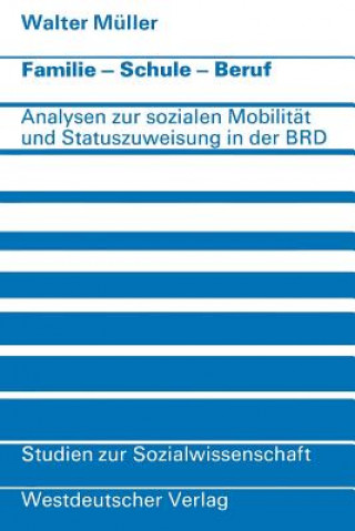 Carte Familie - Schule - Beruf Walter Müller