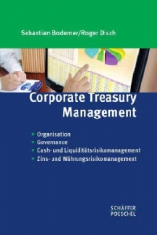 Carte Corporate Treasury Management Sebastian Bodemer