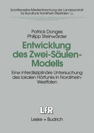 Carte Entwicklung Des Zwei-S ulen-Modells Patrick Donges