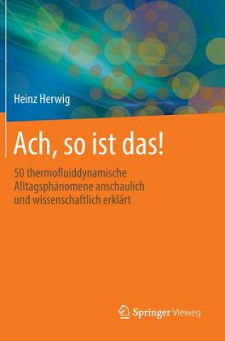 Carte Ach, So Ist Das! Heinz Herwig