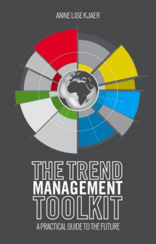 Carte Trend Management Toolkit A. Kjaer