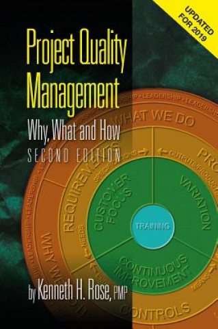 Книга Project Quality Management Kenneth Rose