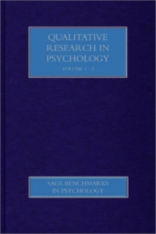 Kniha Qualitative Research in Psychology Brendan Gough