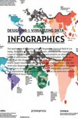 Book Infographics Wang Shaoqiang