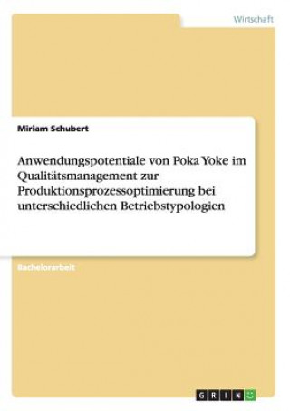 Carte Anwendungspotentiale von Poka Yoke im Qualitatsmanagement zur Produktionsprozessoptimierung bei unterschiedlichen Betriebstypologien Miriam Schubert