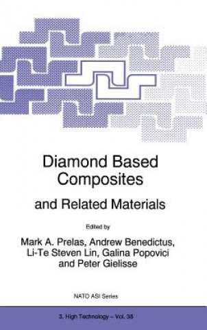 Buch Diamond Based Composites Mark A. Prelas