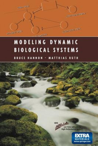 Livro Modeling Dynamic Biological Systems Bruce Hannon