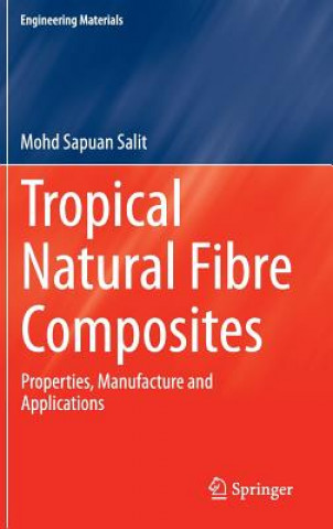 Carte Tropical Natural Fibre Composites Mohd Sapuan Salit