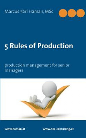 Könyv 5 Rules of Production Marcus Karl Haman