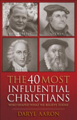 Knjiga 40 Most Influential Christians . . . Who Shaped What We Believe Today Daryl Aaron