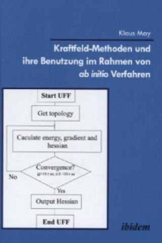 Книга Kraftfeld-Methoden und ihre Benutzung im Rahmen von ab initio Verfahren Klaus May