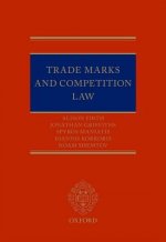 Trade Marks and Competition Law