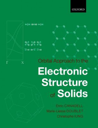 Książka Orbital Approach to the Electronic Structure of Solids Enric Canadell