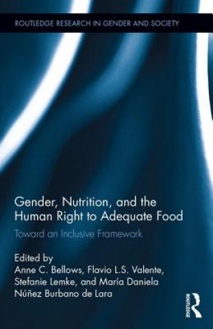 Carte Gender, Nutrition, and the Human Right to Adequate Food Anne C. Bellows
